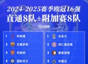 爱游戏娱乐-关于欧洲篮球榜首之争激烈升级，豪门球队互有胜负的信息