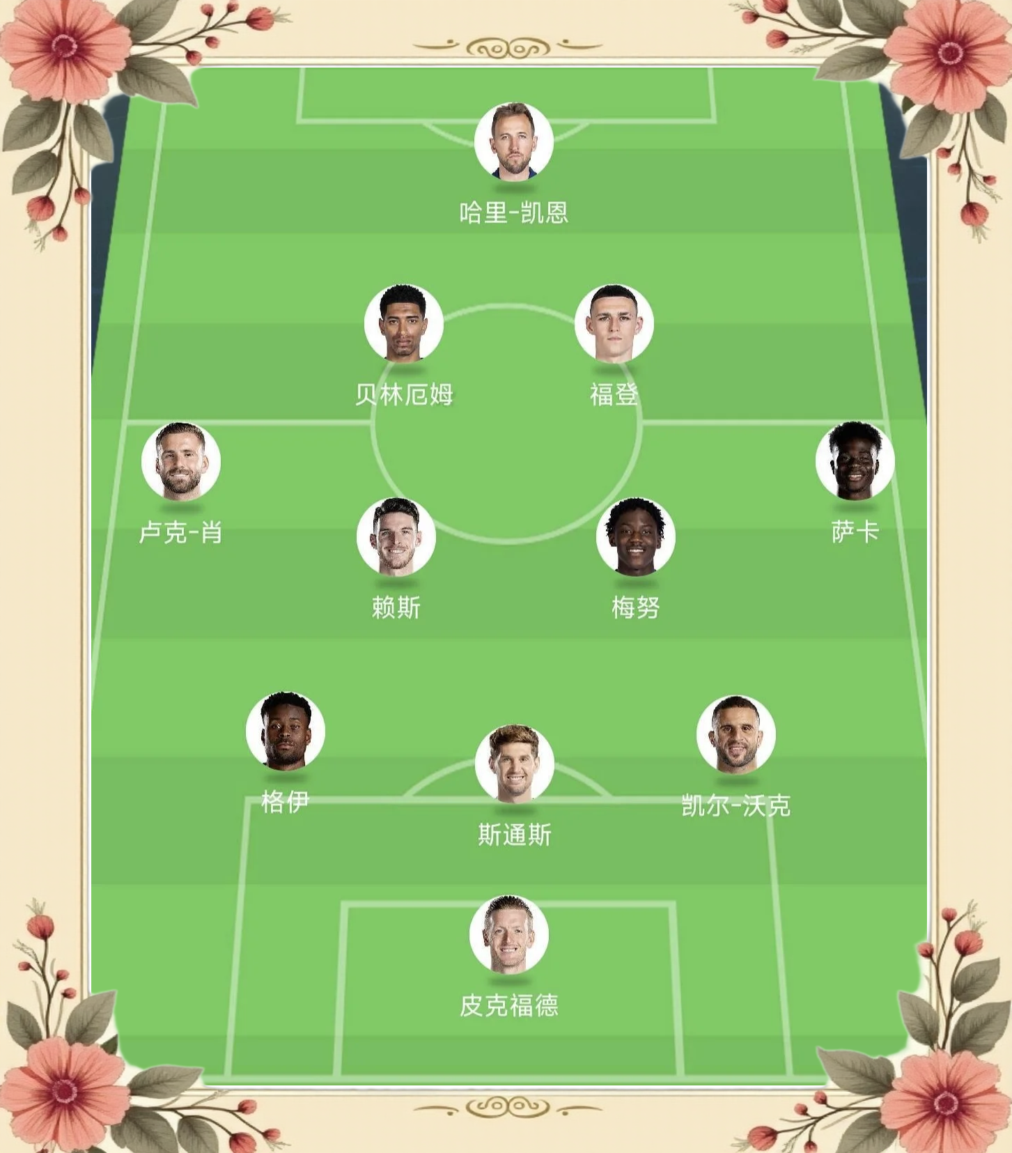 包含欧洲杯资格赛势均力敌，各队实力均衡对决的词条