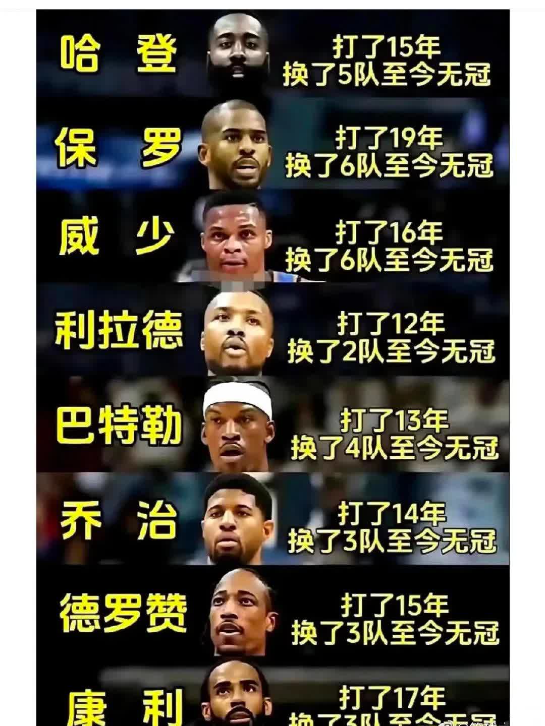 勇攀巅峰，球员们为了夺得胜利付出一切