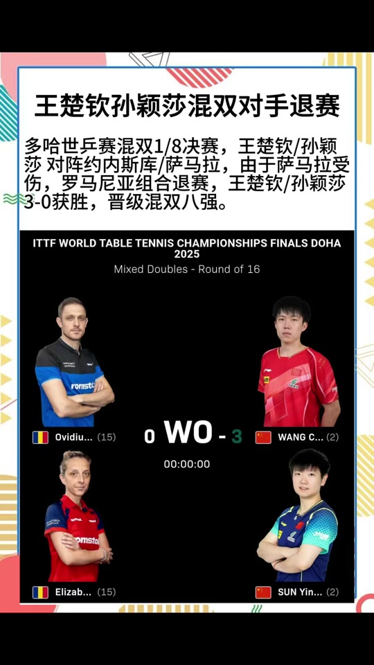 美国篮球队大胜对手晋级八强