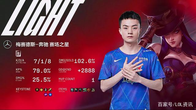 FNC碾压EDG，Tarzan高光表现的简单介绍