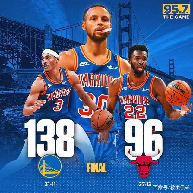 关于太阳主场大胜公牛,书豪贡献20+5+5,公牛连败三场的信息 关于太阳主场大胜公牛,书豪贡献20+5+5,公牛连败三场的信息